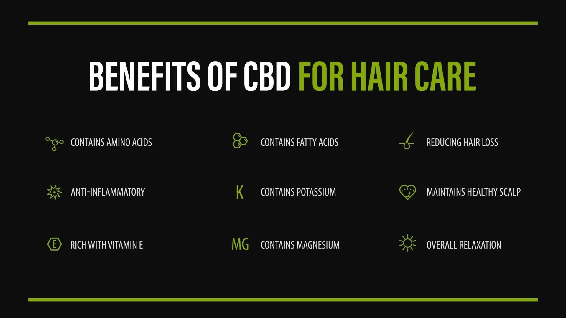 CBD Hair Products